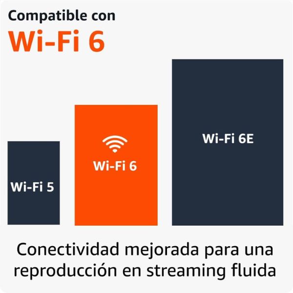 STR012 (3) Streaming Amazon Fire TV Stick 4K