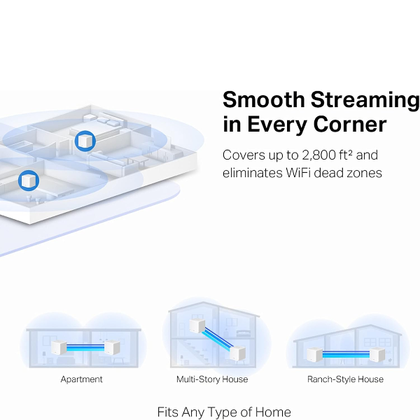 EC3101107 -4 Sistema Wi-Fi AC1300 Whole Mesh Halo
