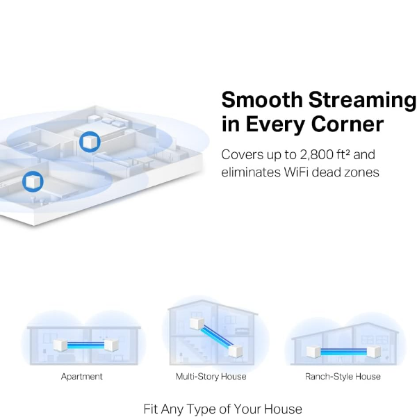 EC3101123 -4 Sistema Wi-Fi AC1200 Whole Mesh H30