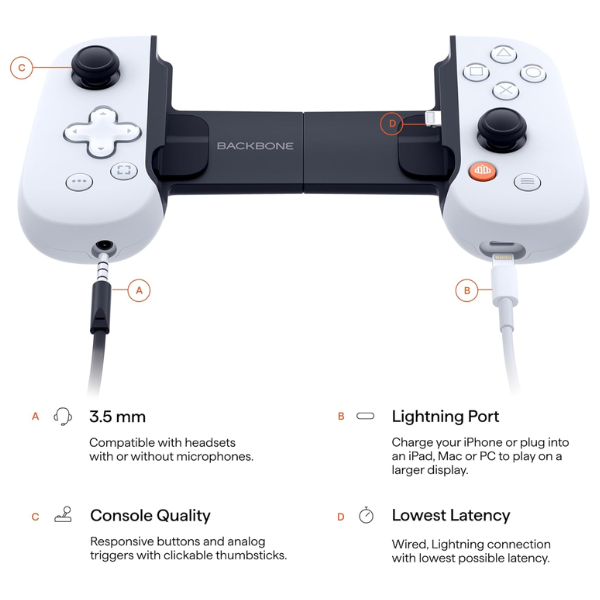 Q17702-3 Control Sony Backbone Playstation Iphone