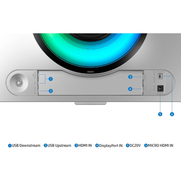 B0CDQMQQS2 (8) Monitor Samsung Odyssey OLED G93SC 49”