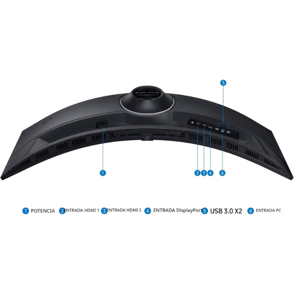 B0DHJBWY52 (6) Monitor Samsung Odyssey G9 49”
