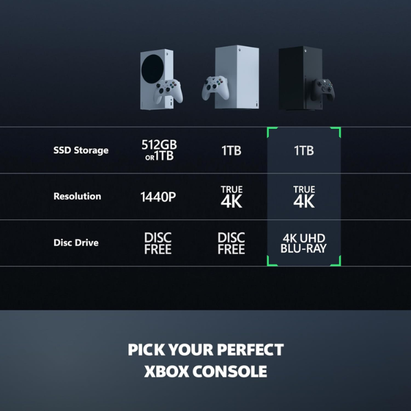 B08H75RTZ8-6 Consola Xbox Series X