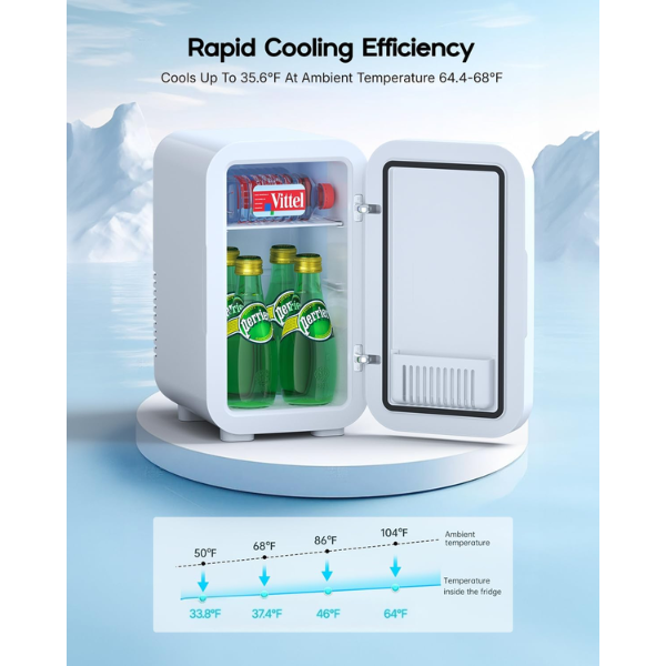 B0DRVF3M2H-5 Mini Refrigerador BEICHEN 6L